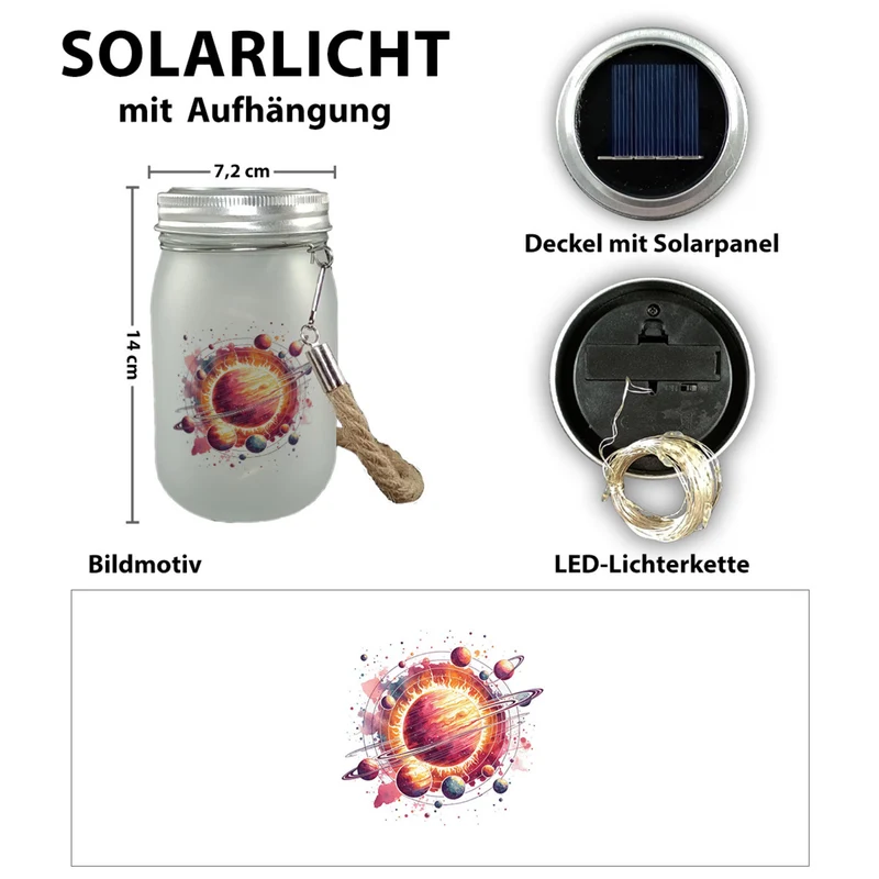 Sonnensystem Solarlicht